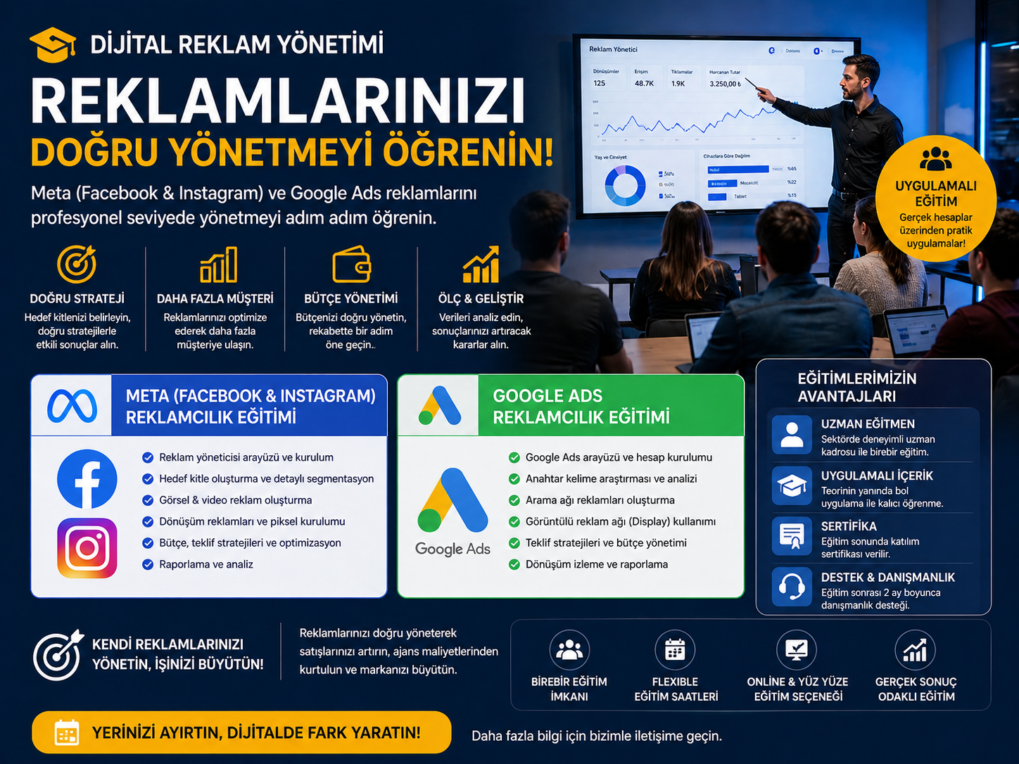 Dijital Reklam Yönetimi Eğitimleri